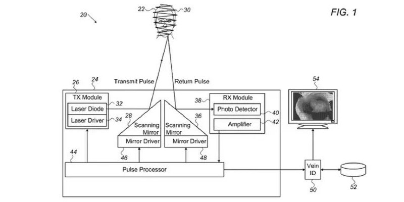 Neue Patentanmeldung von Apple: Vein ID scannt Blutgefäße