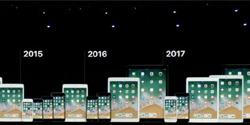 iOS 12 - die wichtigsten Infos im Überblick