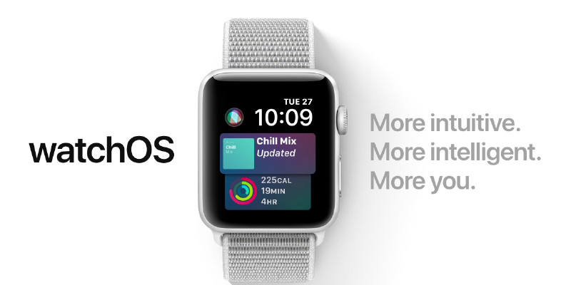 Die besten Neuerungen von watchOS 5